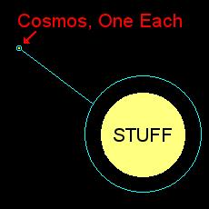c-stuff