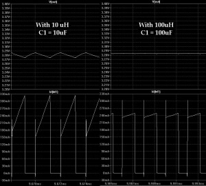 boost-compare-inductors