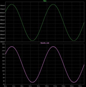 pwm-audio-amp-waves