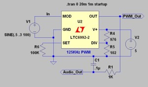 pwm-audio-sim