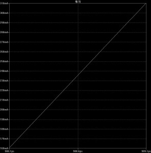 simple-boost-zoom-current