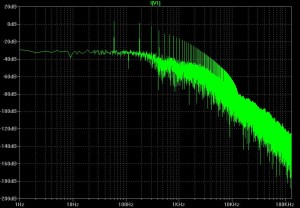 simple-linear-fft