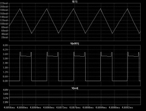LTC3400-waveforms