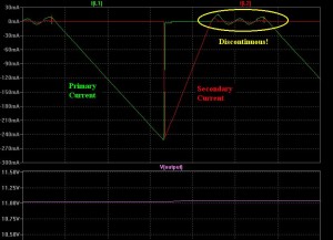 simple-flyback-dcm-4.5mA-load