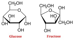 glucose-fructose